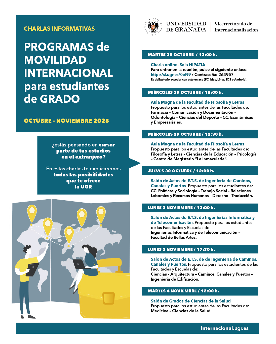 Programa de Movilidad Internacional 2025 26