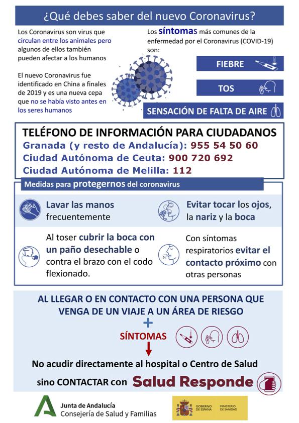 2-coronavirus