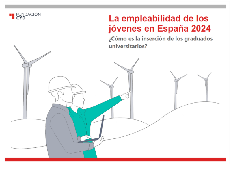 La empleabilidad de los jóvenes en España 2024 Cartel dibujo con el título y dos personas en un campo de aerogeneradores