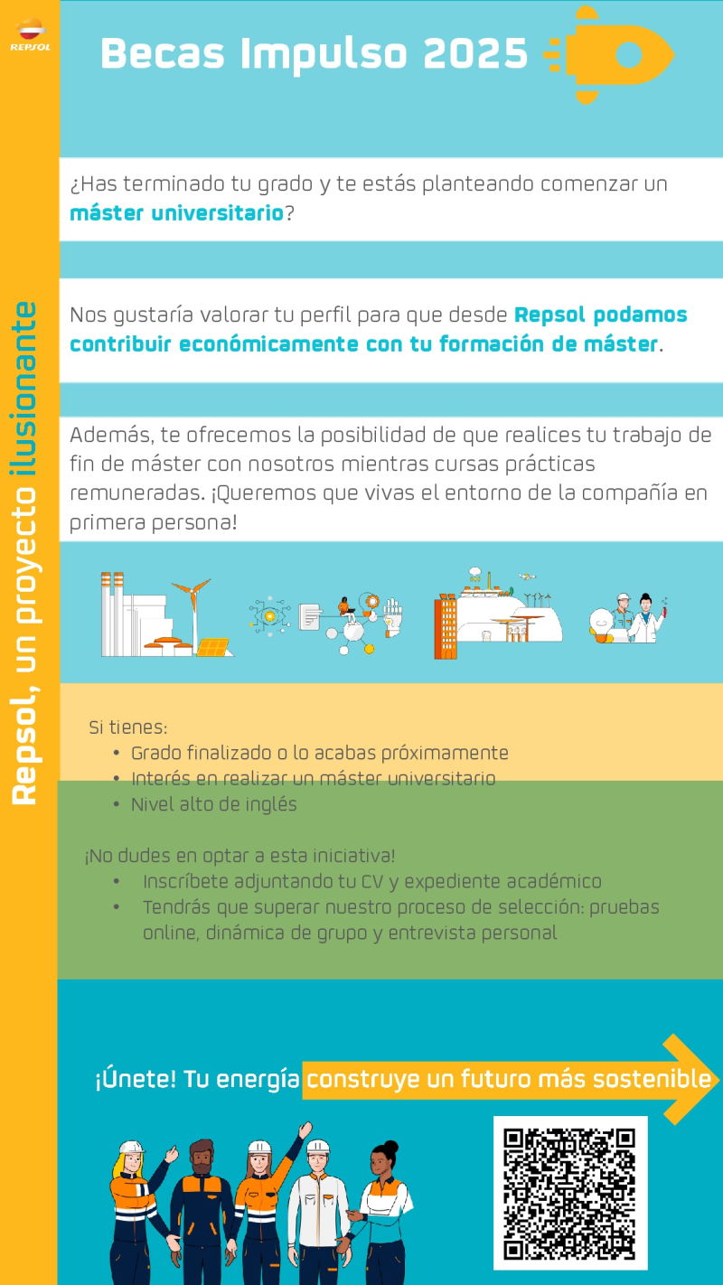 Becas Impulso Repsol 2025 Cartel Becas Impulso Repsol 2025